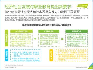 應用技能與優質就業 UPHR引領新職培未來